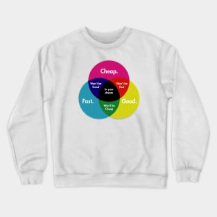 Every Designer's Rules Crewneck Sweatshirt